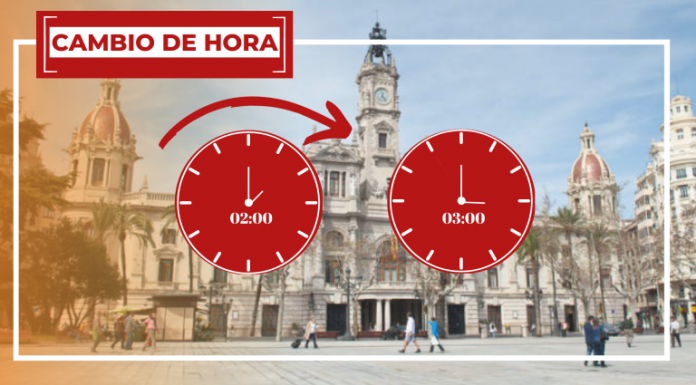 Llega el horario de verano: ¿Cuándo cambiamos la hora y qué se debe hacer con el reloj?