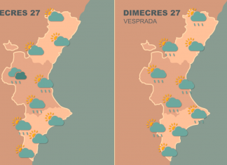 El tiempo en Valencia hoy: Alerta amarilla por viento