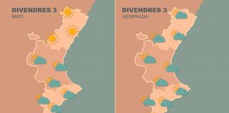 El tiempo en Valencia: Ascenso térmico