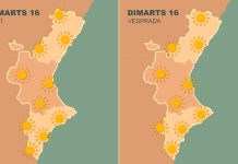 El tiempo en Valencia: Sol y máximas de 23 grados