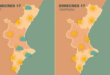 El tiempo en Valencia: Cambio radical en las temperaturas