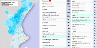 Las localidades valencianas donde más ha llovido
