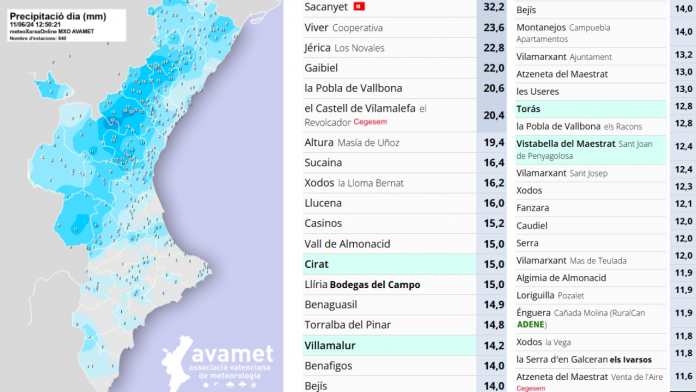 Las localidades valencianas donde más ha llovido