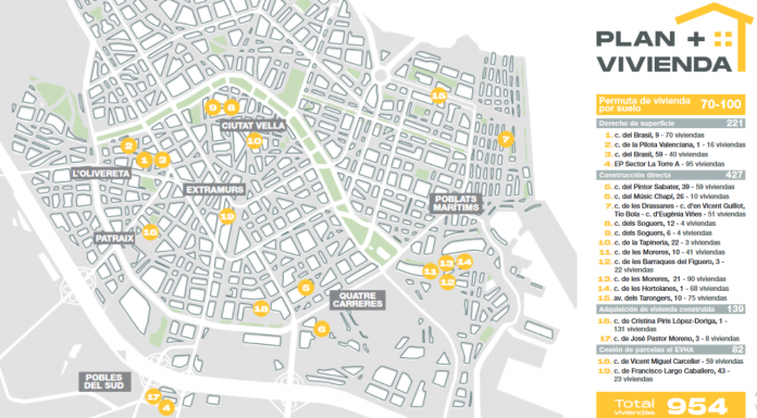 Mapa inmobiliario: Valencia da luz verde a la construcción de 954 pisos