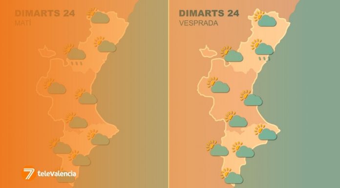 El tiempo en Valencia: vuelven las lluvias con un pico de calor