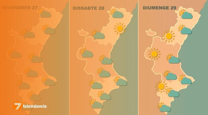 El ‘veranillo de San Miguel’ marcará un fin de semana de altas temperaturas