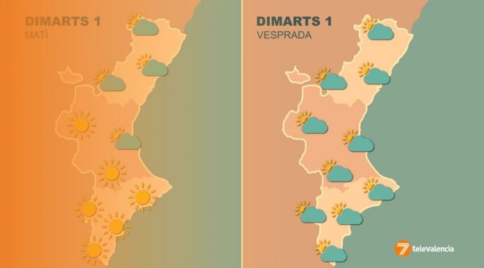 Valencia vivirá una semana veraniega con máximas de 34 grados