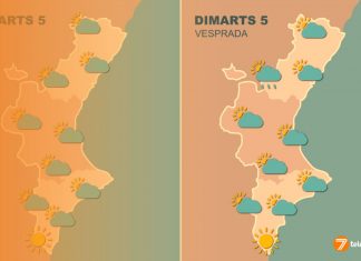 El tiempo en Valencia: La lluvia da un respiro a las provincia este martes
