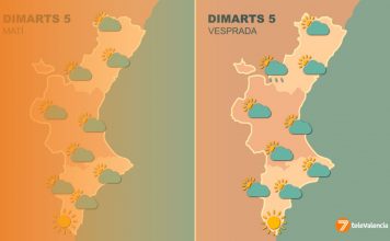 El tiempo en Valencia: La lluvia da un respiro a las provincia este martes