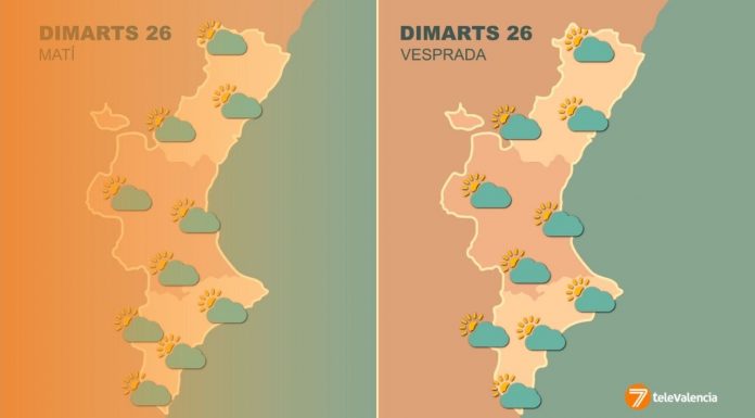 ¿Cómo será el tiempo para el Maratón de Valencia?