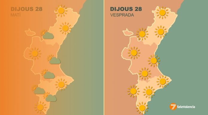 Valencia vivirá un tiempo primaveral con máximas de 24º