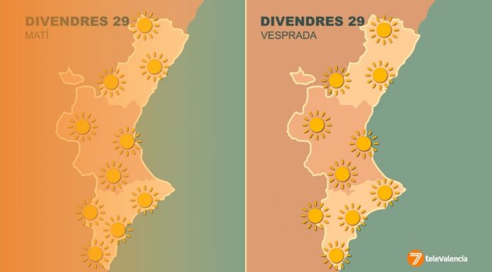 La temperatura se dispara en Valencia este fin de semana