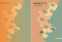 Aemet avisa de lluvias "torrenciales" en Valencia