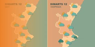 Aemet avisa de lluvias "torrenciales" en Valencia