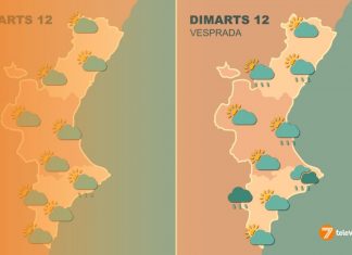 Aemet avisa de lluvias "torrenciales" en Valencia