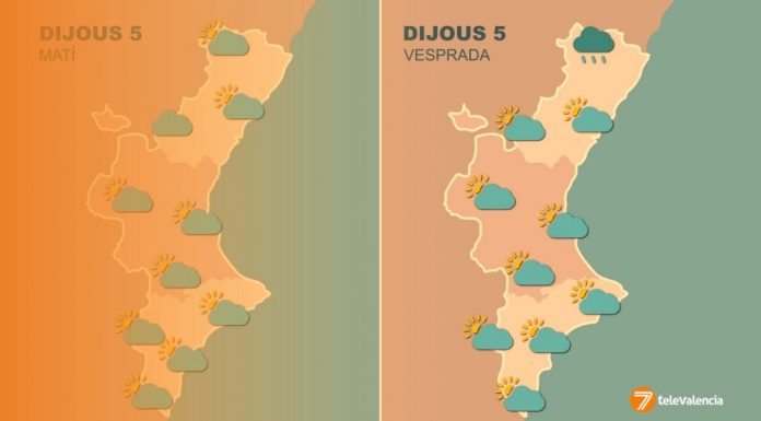 Un anticiclón subirá las temperaturas a partir del jueves