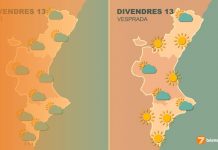 El tiempo en Valencia del 13 al 15 de diciembre