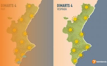 El tiempo en Valencia del 4 al 9 de febrero