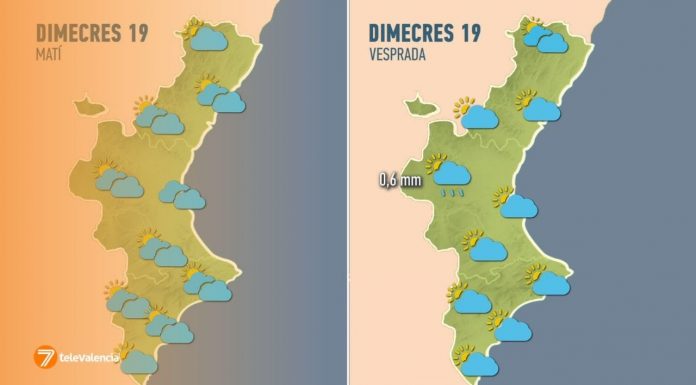Cambia la previsión del tiempo: lluvia y disparo de temperaturas en Valencia