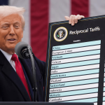 economía trump