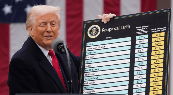 La guerra arancelaria de Trump sacude la economía de la Comunitat Valenciana economía trump