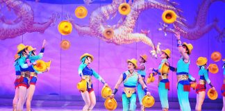 Espectáculo del Gran Circo Acrobático de China