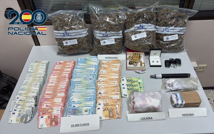 Drogas incautadas por la Policía Nacional