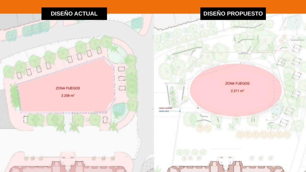 Comparativa de la zona de fuegos actual y propuesta en la nueva plaza del Ayuntamiento