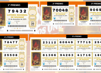 Todos los números que ganan el sorteo: premios, aproximaciones, pedreas y lo que se cobra por cada euro jugado