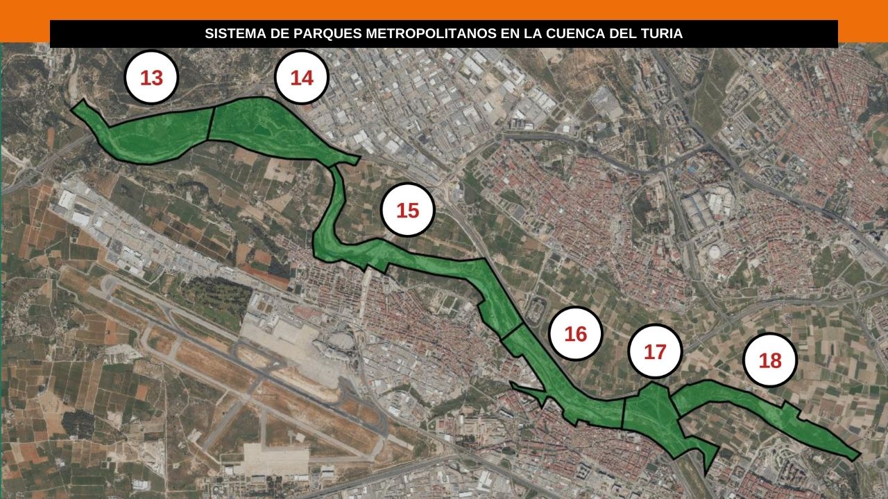 Sistema de Parques Metropolitanos en la cuenca del Turia