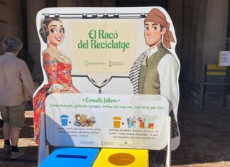El Racó del Reciclatge