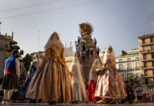 Ofrenda de Fallas 2026: consulta el recorrido, horarios de paso y colores de ramos por sectores