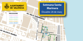 Mapa de las procesiones de este sábado en la Semana Santa Marinera