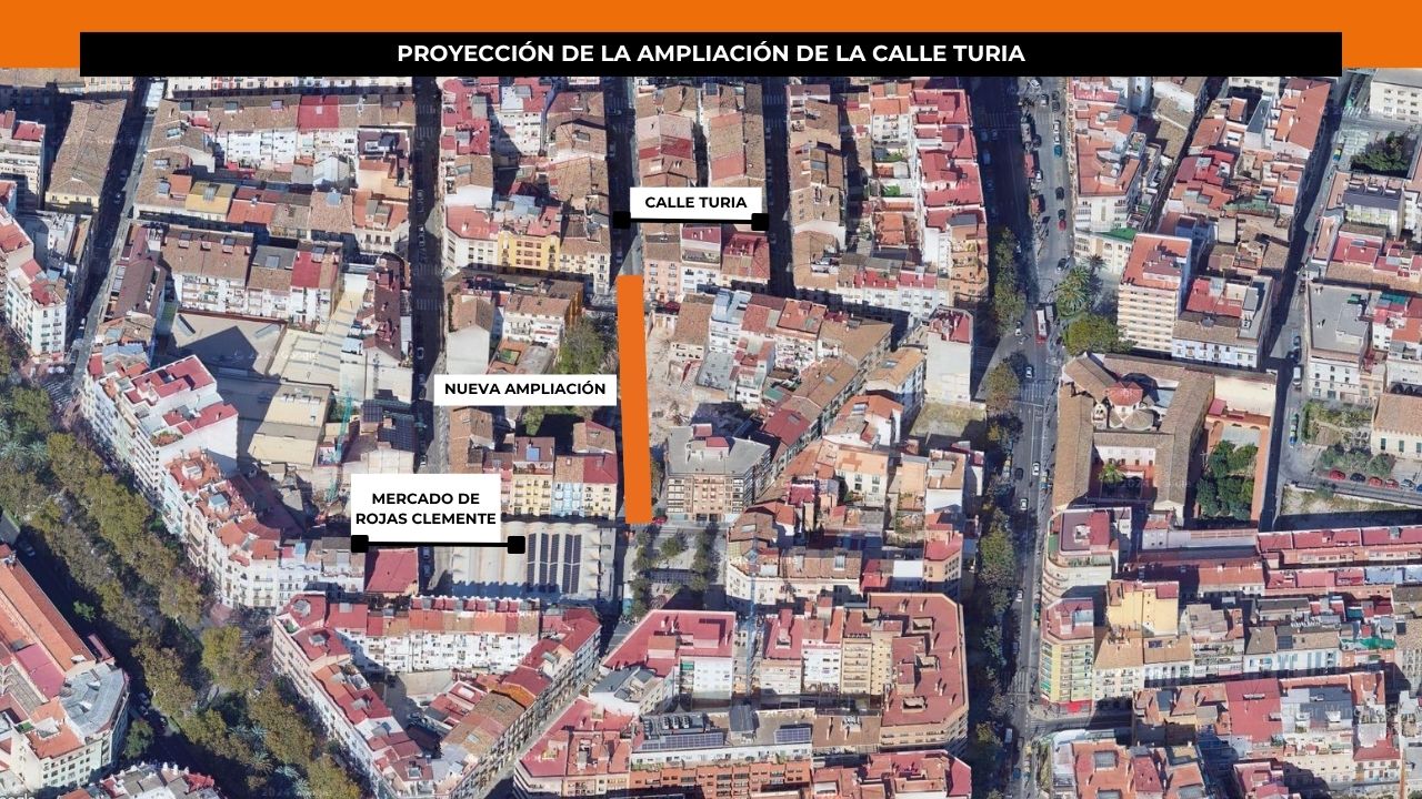 Proyección de la nueva vía peatonal