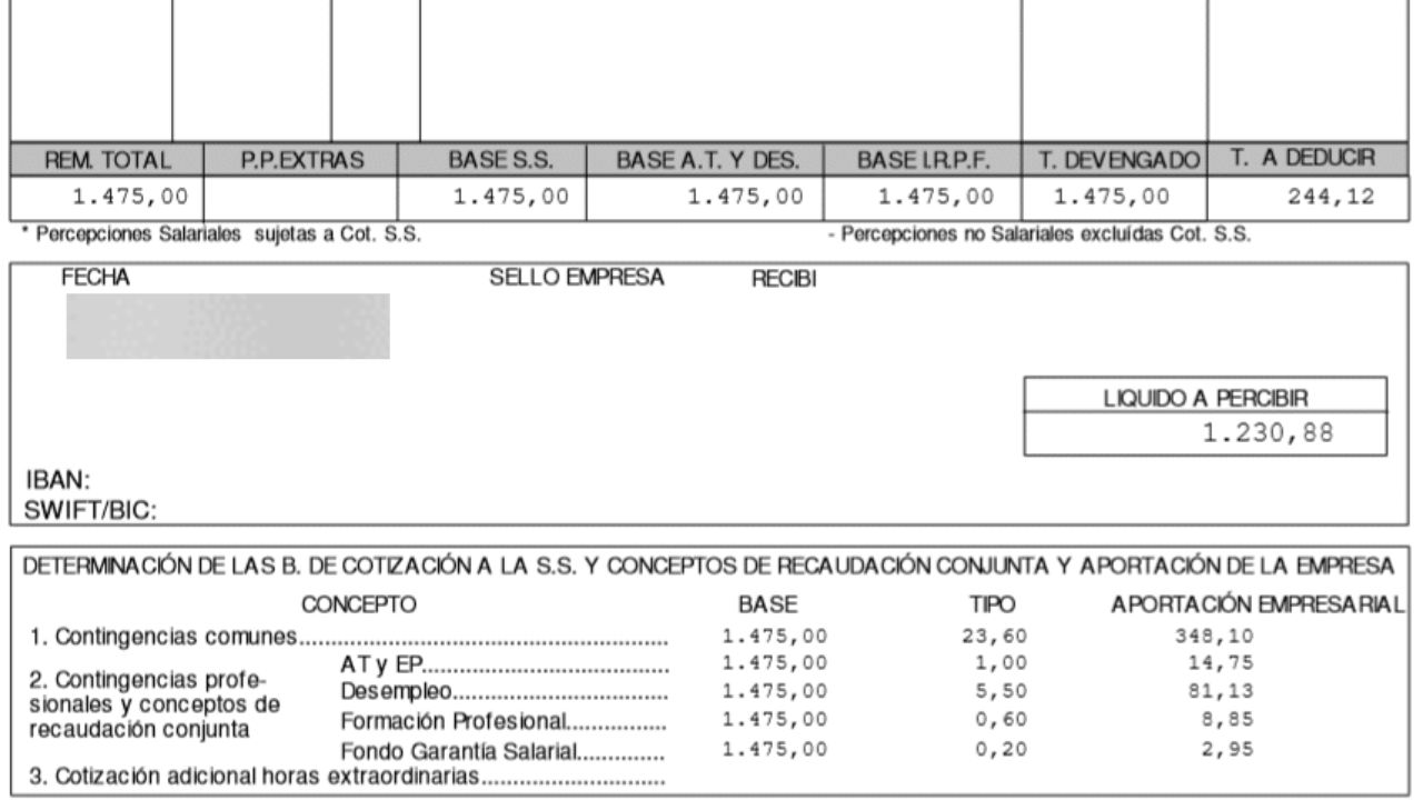Ejemplo de nómina