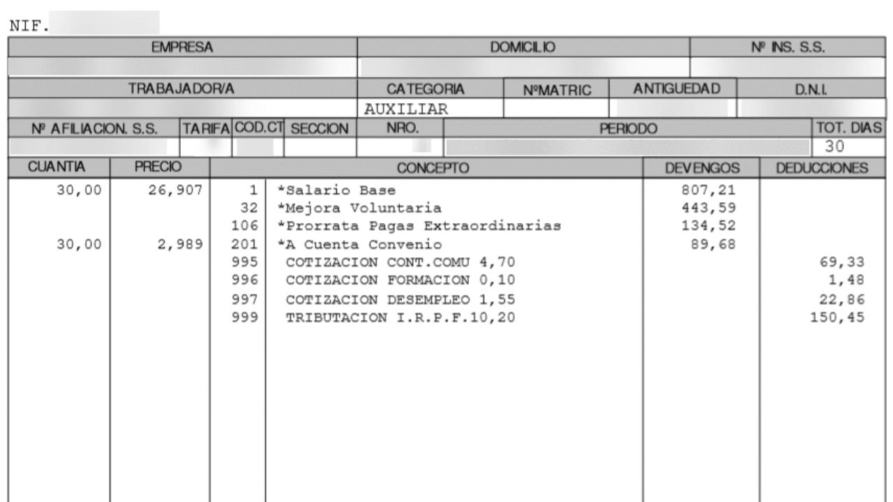 Ejemplo de una nómina