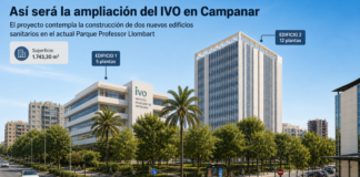 El IVO construirá dos edificios más y un nuevo parque Gulliver en Campanar