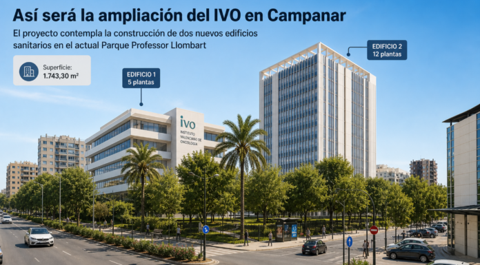 El IVO construirá dos edificios más y un nuevo parque Gulliver en Campanar