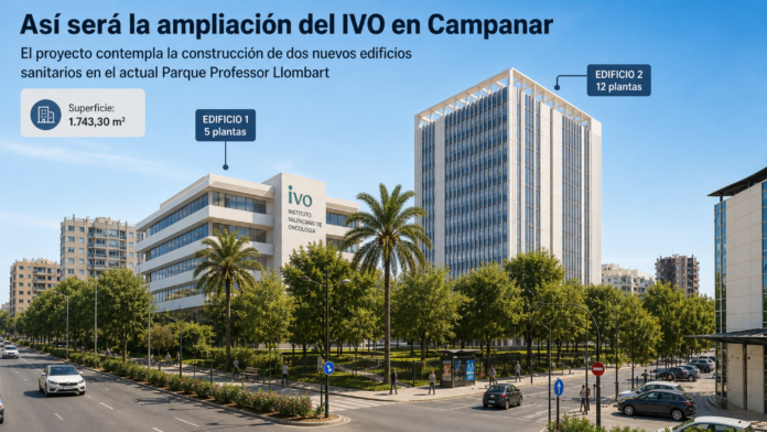 El IVO construirá dos edificios más y un nuevo parque Gulliver en Campanar