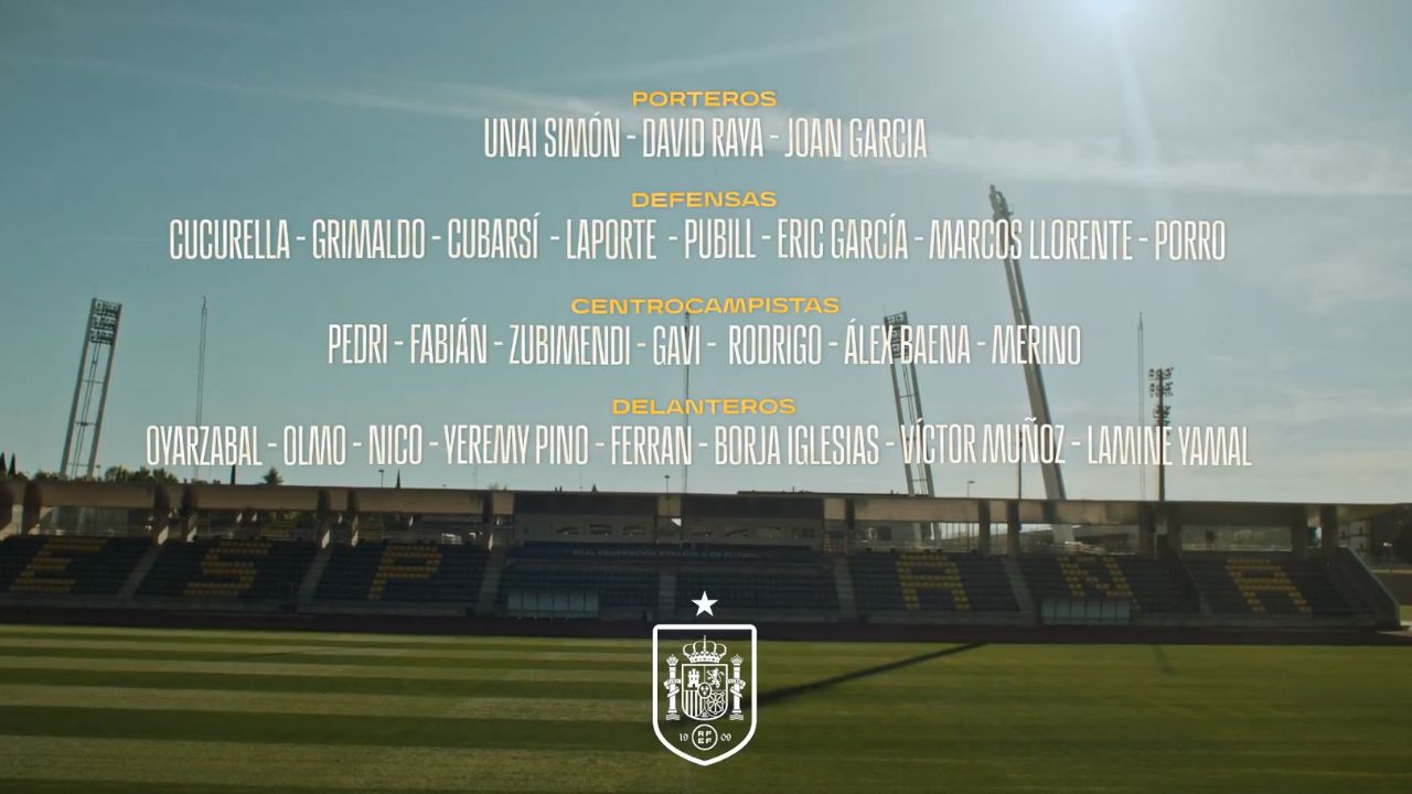 Lista de convocados de España para el Mundial 2026
