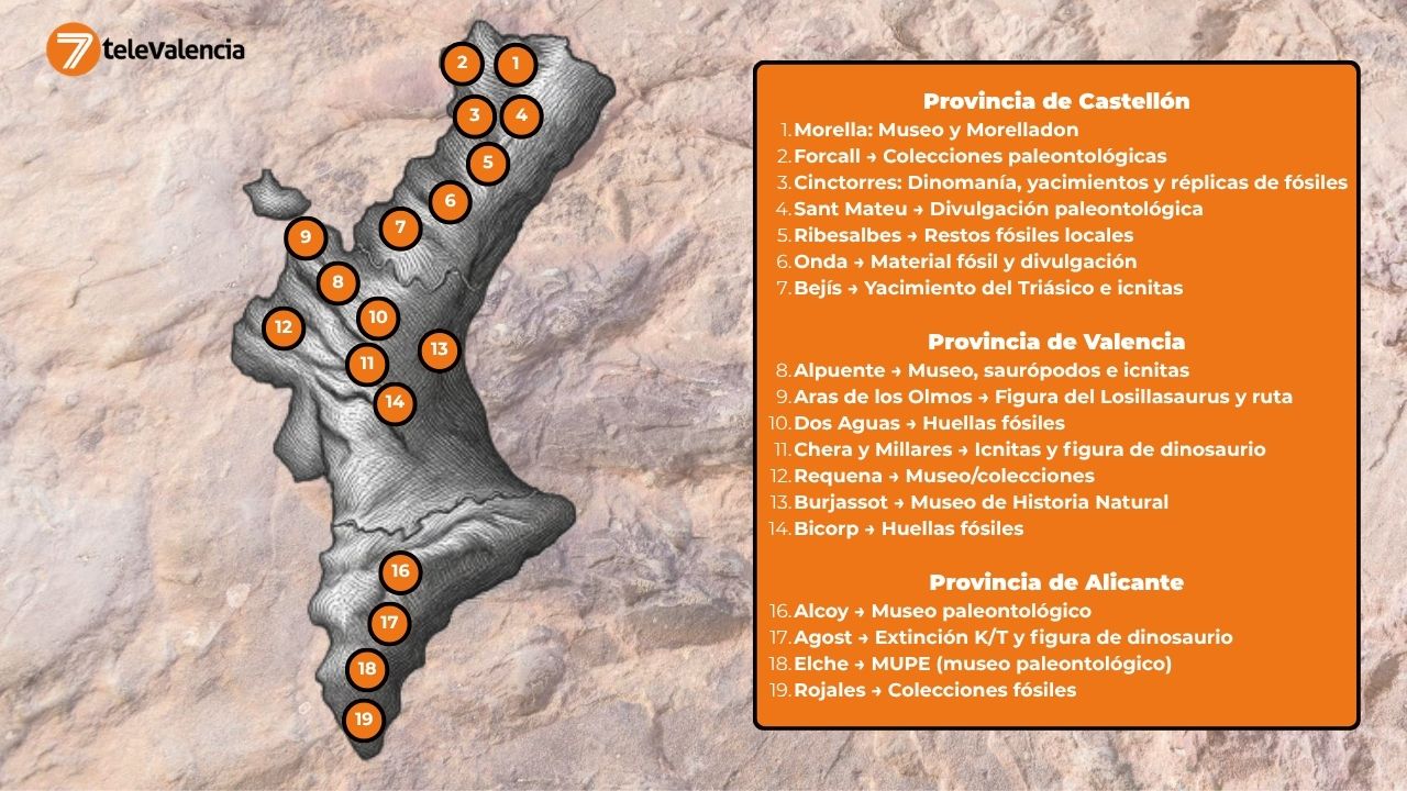 Mapa de los dinosaurios en la Comunitat Valenciana