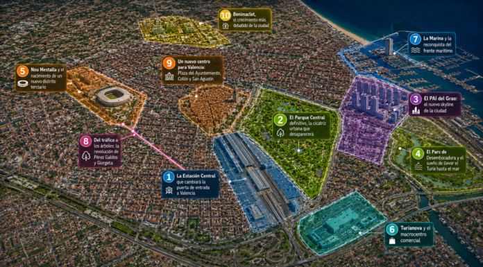 La Valencia del futuro: los 10 proyectos que transformarán la ciudad en la próxima década