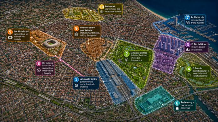 La Valencia del futuro: los 10 proyectos que transformarán la ciudad en la próxima década