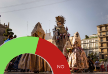 La mayoría de los falleros aprueba el cambio a la Ofrenda en tres días La mayoría de los falleros aprueban una Ofrenda en tres días